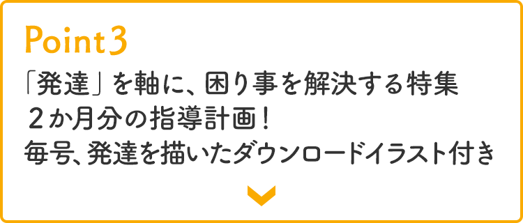 Point3