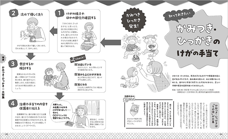 健康