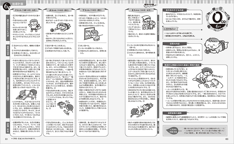 毎月の指導計画